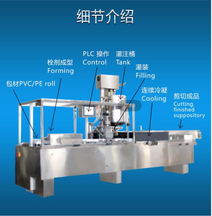 9A Máquina de supositorio-03