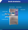 Venta caliente automática máquina de embalaje de envoltura de película de jabón con cinta transportadora
